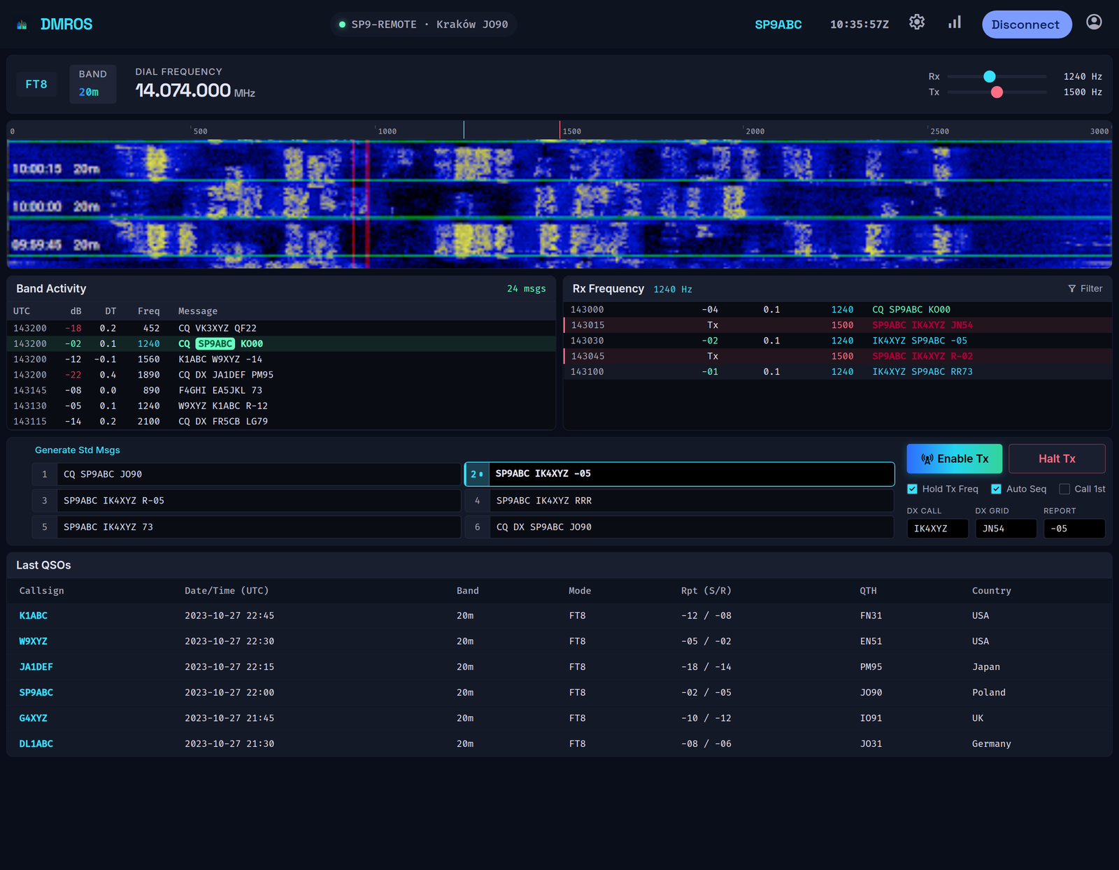 The DMROS remote operating position in a browser: a live waterfall, decoded spots, and station controls.